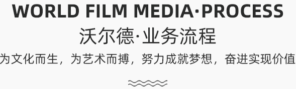 业务流程